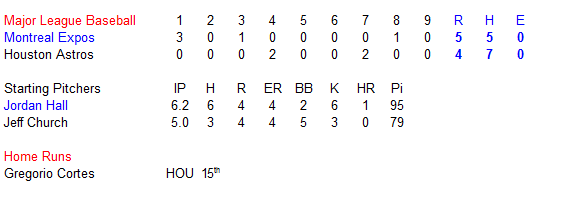 Name:  Expos Game Summary.PNG
Views: 128
Size:  8.2 KB