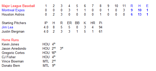 Name:  Expos Game Summary.PNG
Views: 138
Size:  12.2 KB