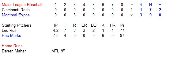 Name:  Expos Game Summary.PNG
Views: 125
Size:  8.0 KB