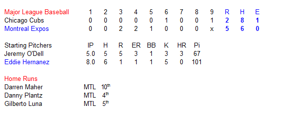 Name:  Expos Game Summary.PNG
Views: 129
Size:  10.0 KB