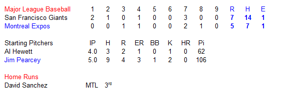 Name:  Expos Game Summary.PNG
Views: 133
Size:  8.6 KB