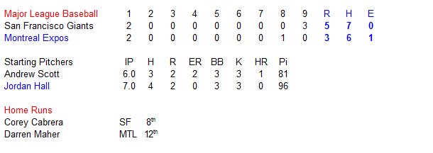 Name:  Expos Game Summary.PNG
Views: 139
Size:  9.1 KB