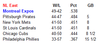 Name:  MLB Standings.PNG
Views: 129
Size:  6.3 KB