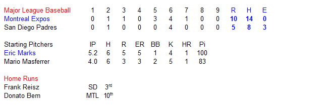 Name:  Expos Game Summary.PNG
Views: 128
Size:  9.5 KB