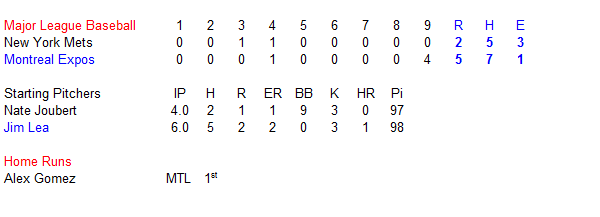 Name:  Expos Game Summary.PNG
Views: 109
Size:  8.3 KB
