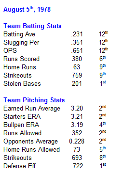 Name:  Expos Analysis.PNG
Views: 148
Size:  12.0 KB