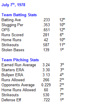 Name:  Expos Analysis 2.PNG
Views: 153
Size:  12.0 KB