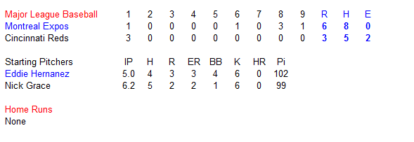 Name:  Expos Game Summary.PNG
Views: 158
Size:  7.9 KB