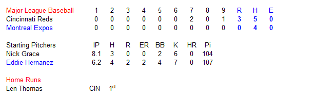 Name:  Expos Game Summary.PNG
Views: 158
Size:  8.3 KB