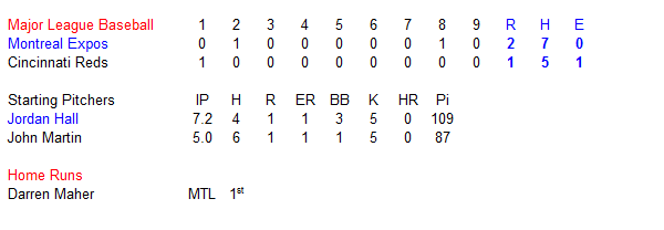 Name:  Expos Game Summary.PNG
Views: 168
Size:  8.0 KB