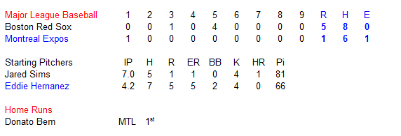 Name:  Expos Game Summary.PNG
Views: 159
Size:  8.1 KB