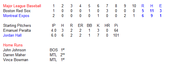 Name:  Expos Game Summary.PNG
Views: 162
Size:  9.7 KB