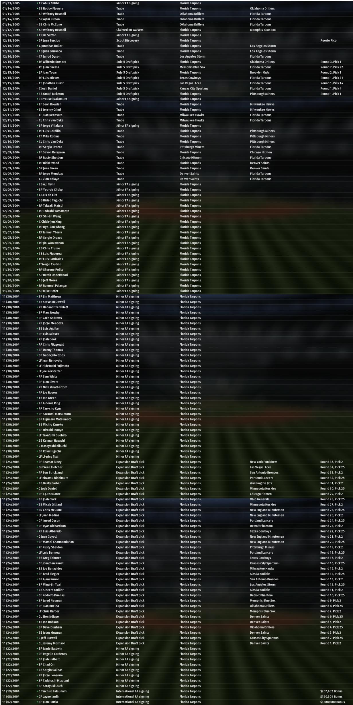 Name:  1st winter moves expansion draft.jpg
Views: 914
Size:  495.6 KB