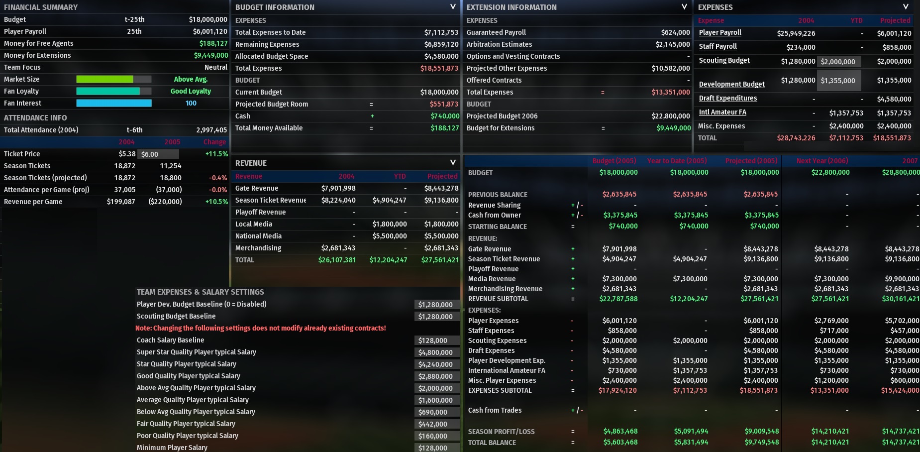 Name:  2004 Financials.jpg
Views: 886
Size:  481.7 KB