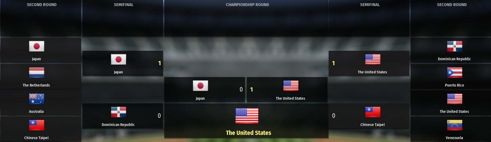 Name:  2000 Tourney Bracket.jpg
Views: 787
Size:  121.2 KB