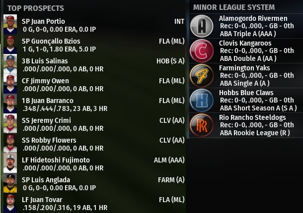 Name:  2005 Minor league start.jpg
Views: 399
Size:  100.5 KB