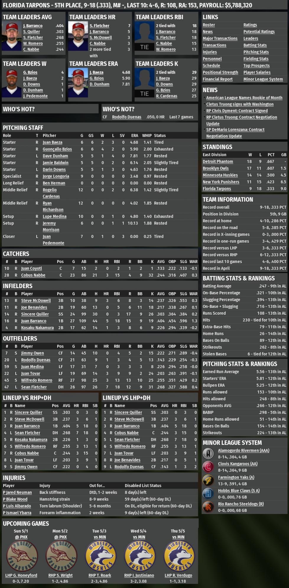 Name:  2005 APRIL TEAM SUMMARY.jpg
Views: 380
Size:  331.2 KB