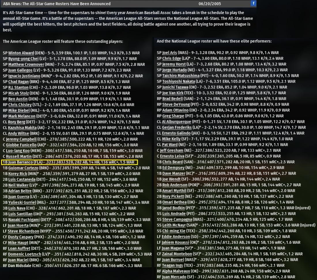 Name:  2005 Rosters.jpg
Views: 278
Size:  304.3 KB