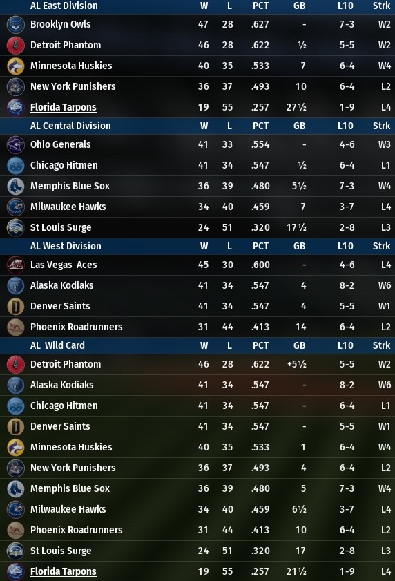 Name:  2005 All star break AL.jpg
Views: 274
Size:  157.9 KB