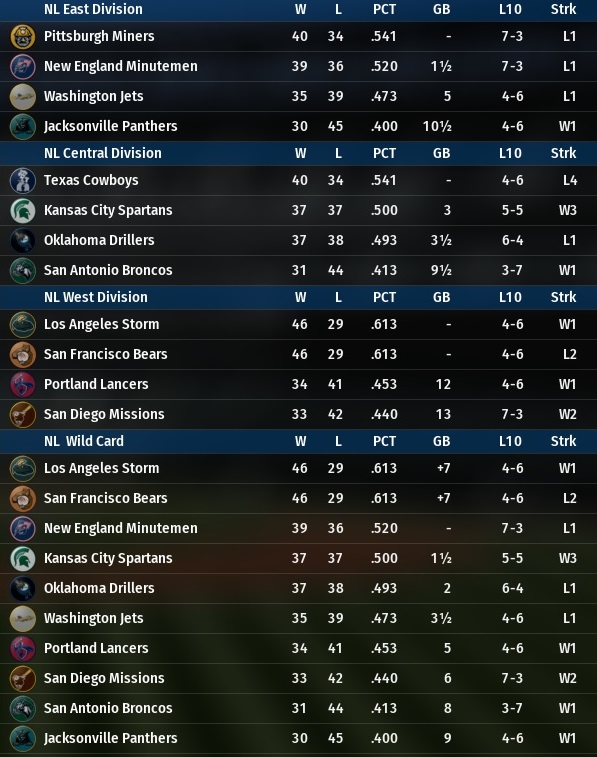 Name:  2005 All star break NL.jpg
Views: 273
Size:  156.2 KB