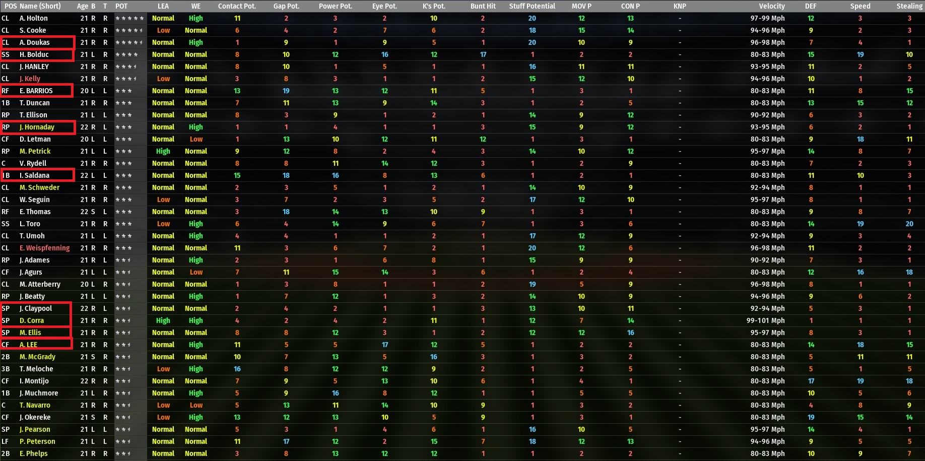 Name:  2006 Draft Pool.jpg
Views: 167
Size:  493.5 KB