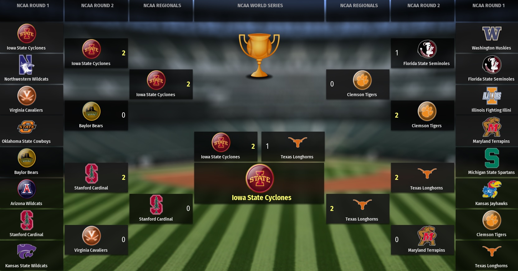 Name:  2007 Playoffs.jpg
Views: 175
Size:  265.5 KB