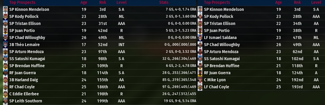 Name:  2007 6 late july prospect comp.jpg
Views: 144
Size:  144.2 KB