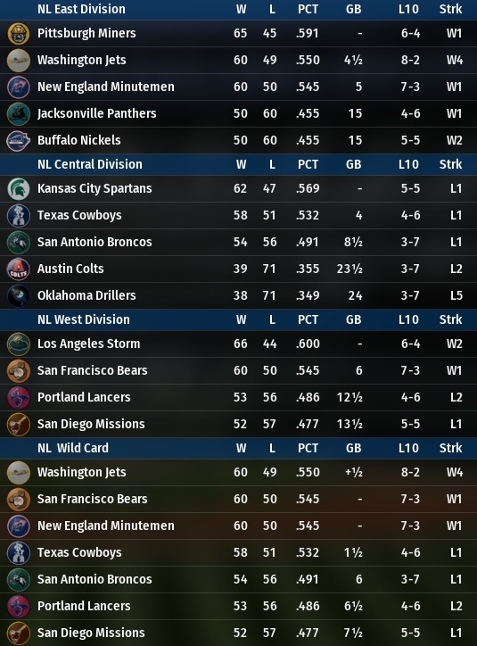 Name:  2007 7 Augst 1 NL STandings.jpg
Views: 156
Size:  135.3 KB