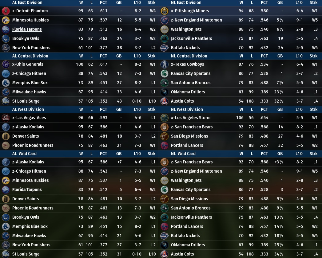 Name:  2007 9 Final standings.jpg
Views: 127
Size:  307.1 KB