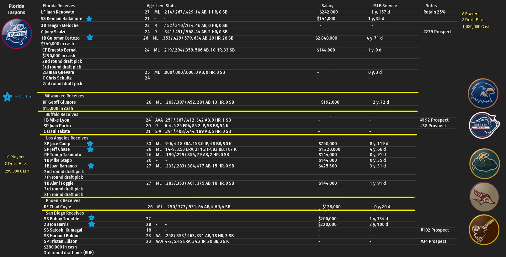 Name:  2008 1 Winter trades.jpg
Views: 94
Size:  323.5 KB