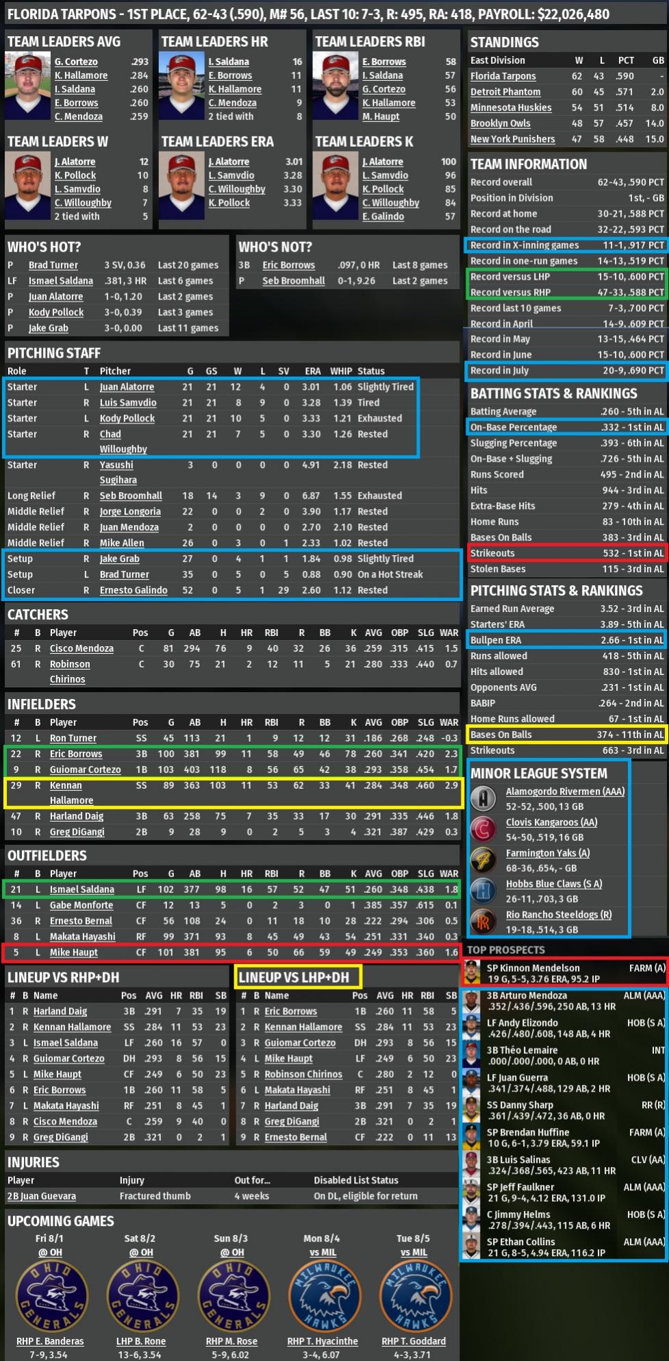 Name:  2008 4 Aug 1 Tarpons page.jpg
Views: 173
Size:  383.3 KB