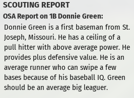 Name:  Donnie Green scouting.PNG
Views: 604
Size:  27.8 KB