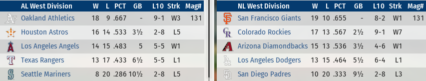 Name:  MLB 2.PNG
Views: 559
Size:  73.6 KB