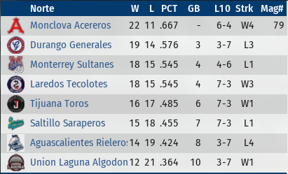 Name:  Mexico 1.PNG
Views: 534
Size:  62.0 KB