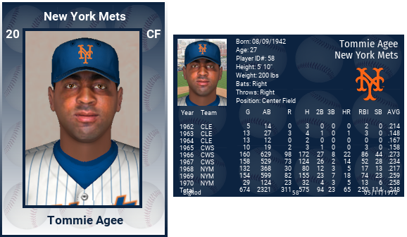 Name:  tommie_agee_1970_tommy_agee.png
Views: 715
Size:  180.6 KB