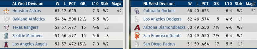 Name:  MLB 2.PNG
Views: 168
Size:  70.7 KB