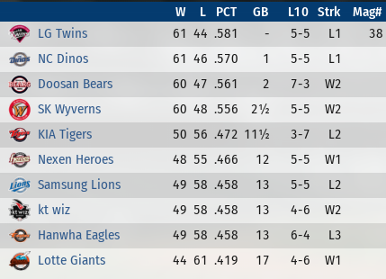 Name:  Korea.PNG
Views: 174
Size:  73.7 KB