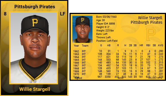Name:  willie_stargell_1970_willie_stargell.png
Views: 1660
Size:  164.3 KB