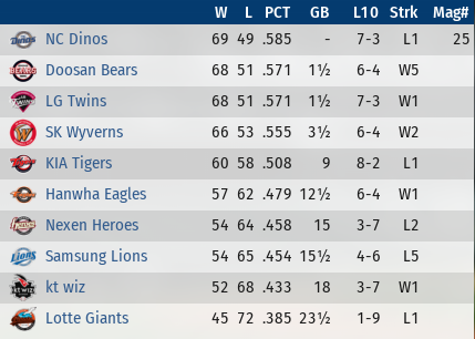 Name:  Korea.PNG
Views: 162
Size:  74.0 KB