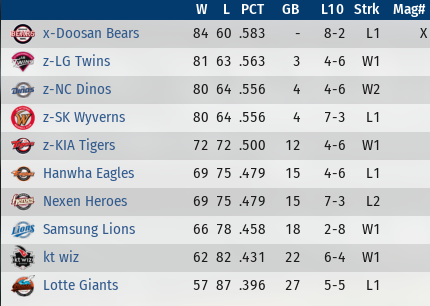 Name:  Korea.PNG
Views: 152
Size:  75.1 KB