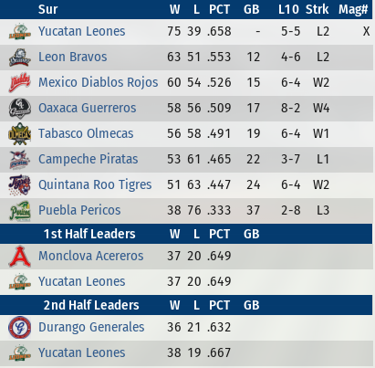 Name:  Mexico 2.PNG
Views: 154
Size:  97.7 KB