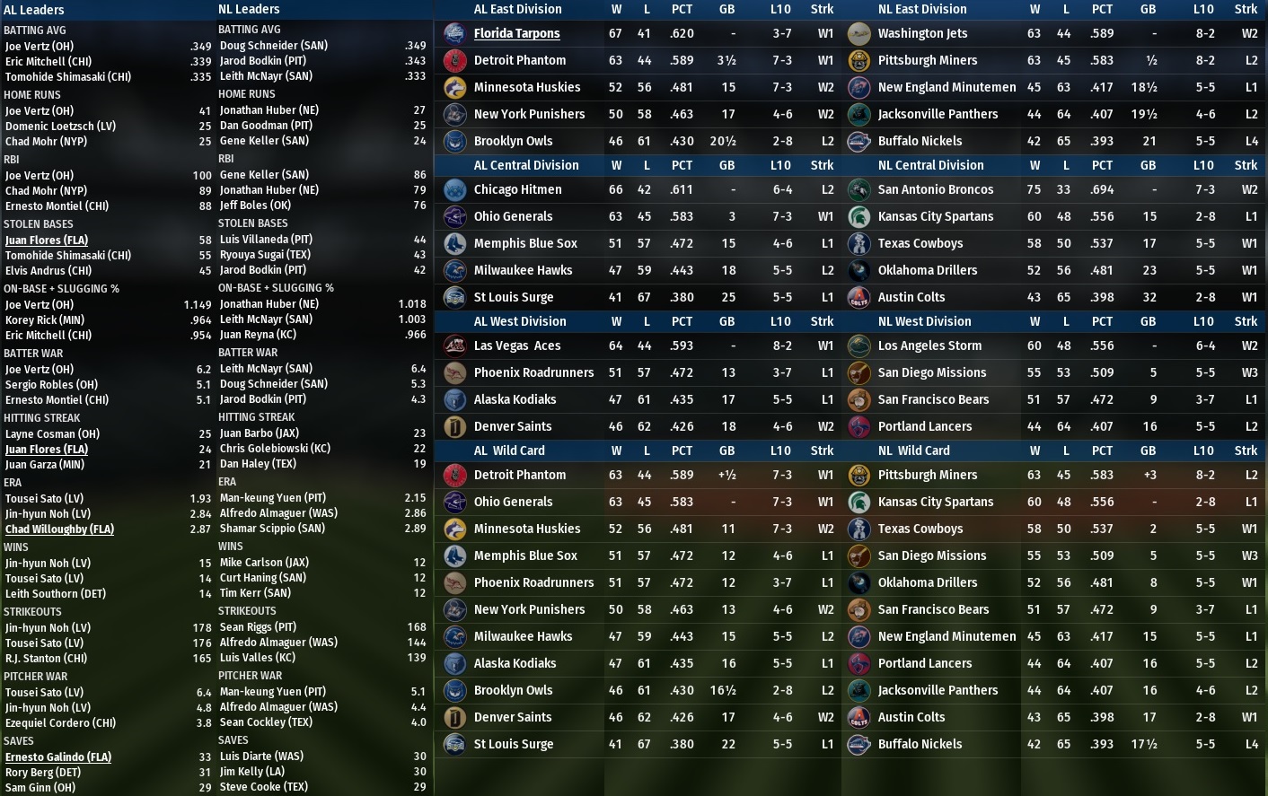 Name:  2009 6 Standings Aug 1.jpg
Views: 141
Size:  478.8 KB