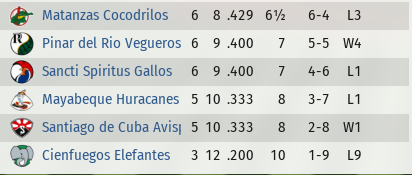 Name:  Cuba 2.PNG
Views: 180
Size:  55.9 KB