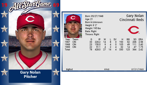 On this date in Reds history, 11/25/1969, Cincinnati sent Alex Johnson and  Chico Ruiz to the Angels in exchange for Pedro Borbon, Jim McGlothlin, and  Vern Geishert. This trade proved to be