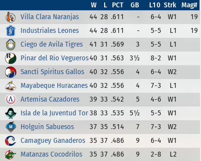 Name:  Cuba 1.PNG
Views: 185
Size:  83.4 KB