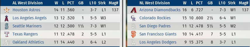 Name:  MLB 2.PNG
Views: 187
Size:  72.7 KB