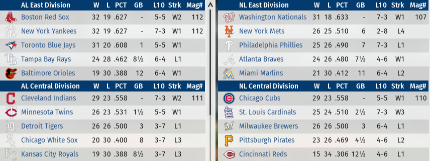 Name:  MLB 1.PNG
Views: 150
Size:  150.0 KB