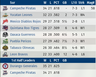 Name:  Mexico 2.PNG
Views: 149
Size:  85.9 KB