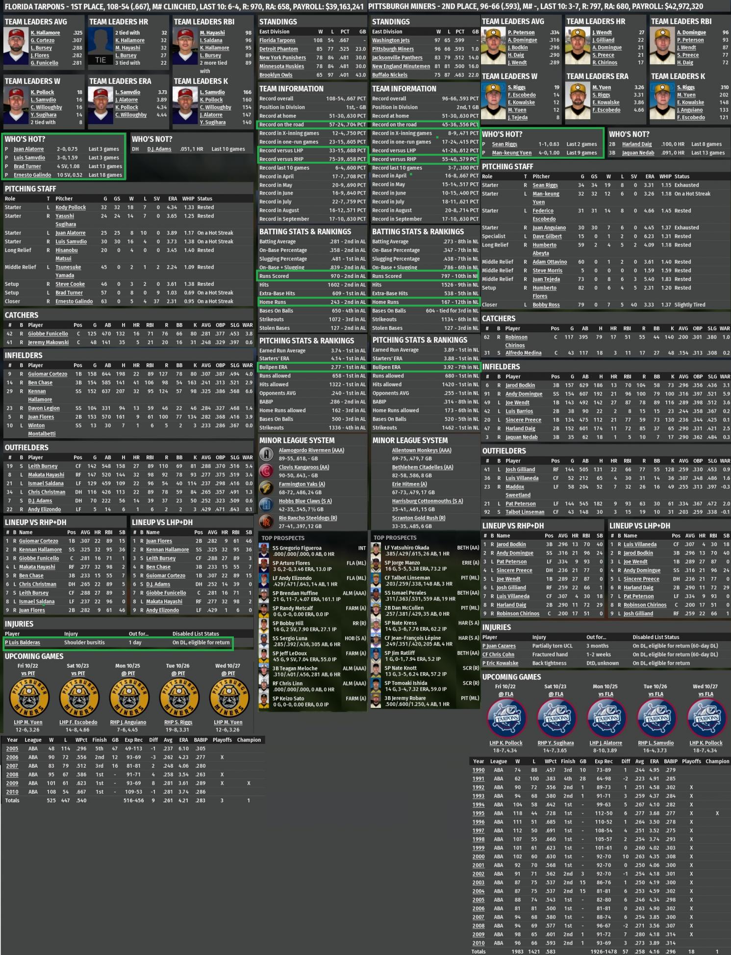 Name:  2010 world series page.jpg
Views: 124
Size:  566.9 KB