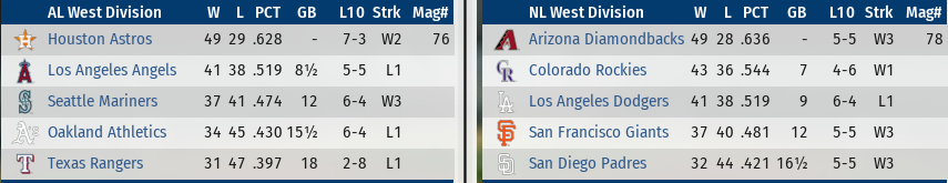 Name:  MLB 2.PNG
Views: 151
Size:  71.2 KB